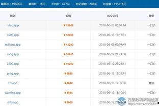 娱乐718网红吃瓜域名